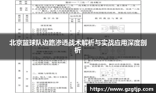 北京篮球队边路渗透战术解析与实战应用深度剖析