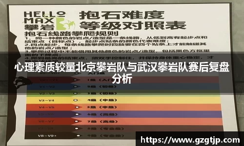 心理素质较量北京攀岩队与武汉攀岩队赛后复盘分析